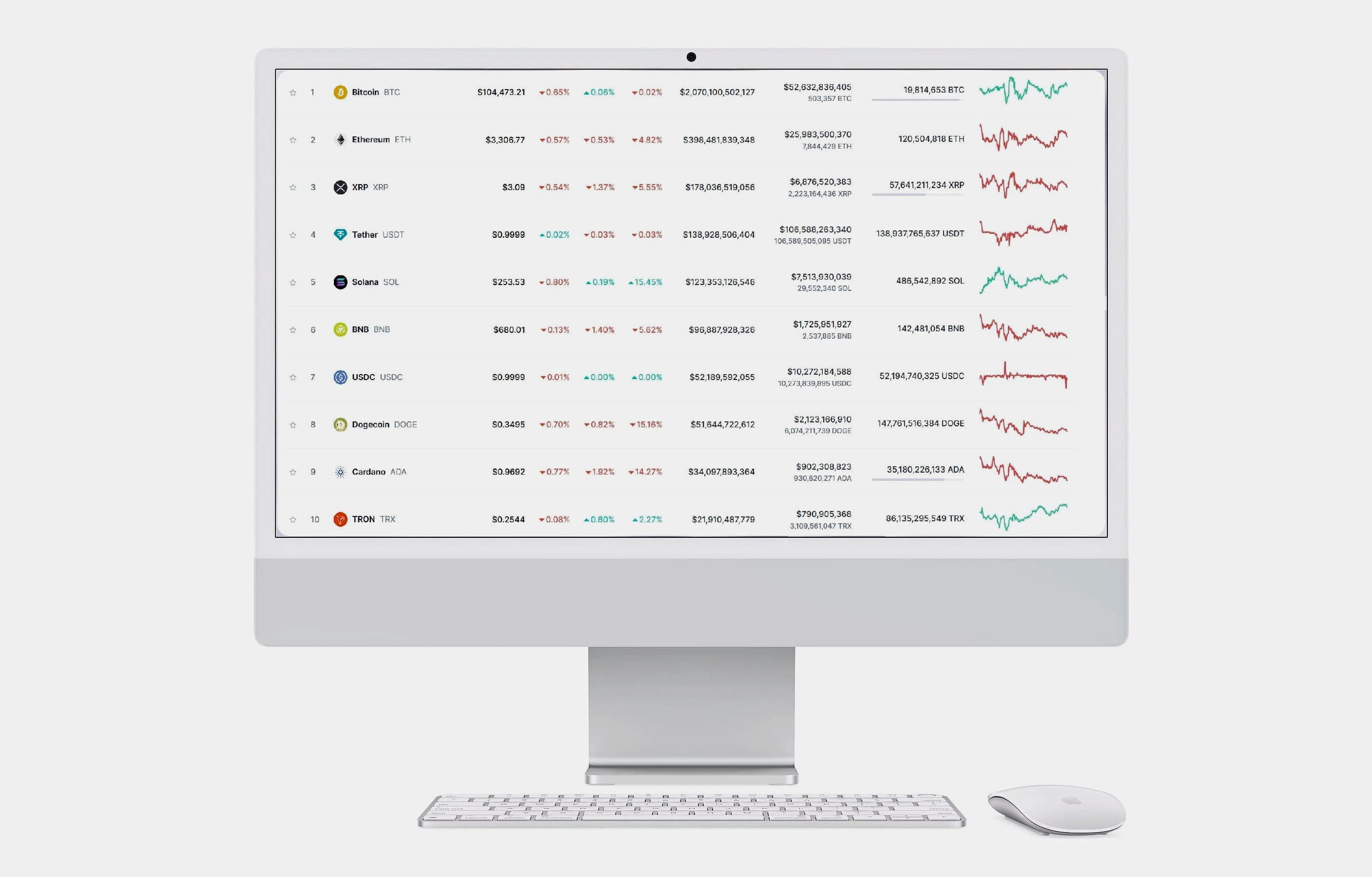 Zentor Kraft AI Trading System